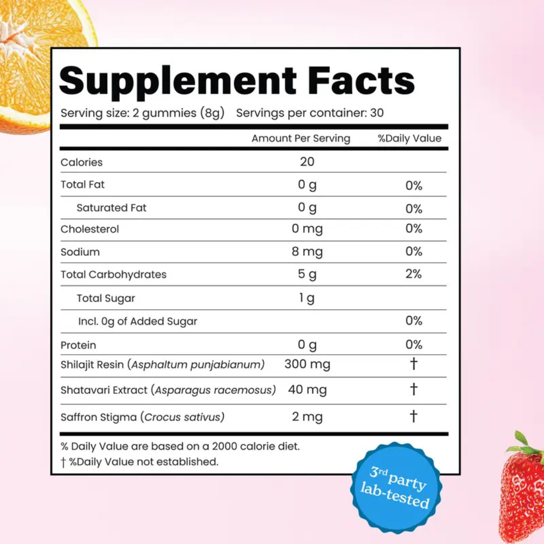 SHE-Lajit Gummies